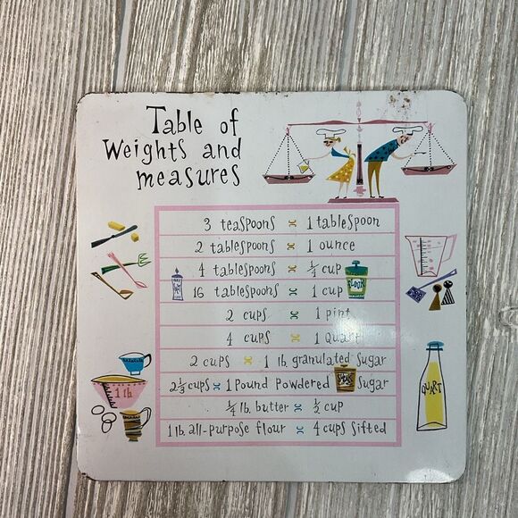 Vintage 1950s Pro-Tex Kitchen Trivets Wall Decor Set of 4 Kitchen Decor 7 in. - Picture 2 of 8